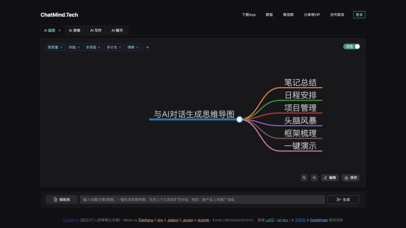 7个AI智能生成思维导图的软件和在线工具